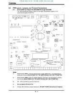 Preview for 19 page of Toshiba Low Acoustical Noise Series Operation Manual