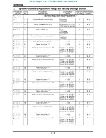 Preview for 35 page of Toshiba Low Acoustical Noise Series Operation Manual