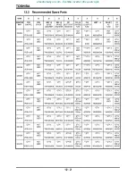 Preview for 65 page of Toshiba Low Acoustical Noise Series Operation Manual