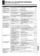 Preview for 35 page of Toshiba M-774 Owner'S Manual