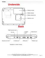 Preview for 7 page of Toshiba M30X-S171ST Specifications