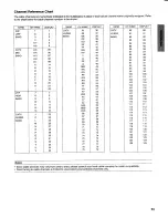 Preview for 23 page of Toshiba M4390 Owner'S Manual