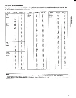 Preview for 27 page of Toshiba M66 Owner'S Manual