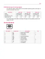 Preview for 281 page of Toshiba Magnia 3310 User Manual