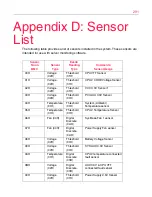 Preview for 291 page of Toshiba Magnia 3310 User Manual