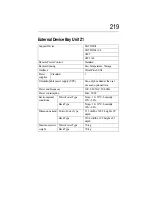 Preview for 241 page of Toshiba Magnia Z300 User Manual