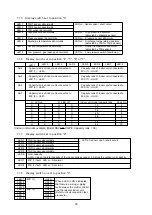 Preview for 30 page of Toshiba MAR-C104M8-1-PE Service Manual