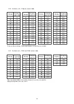 Preview for 38 page of Toshiba MAR-C104M8-1-PE Service Manual