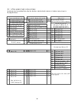 Preview for 46 page of Toshiba MAR-C104M8-1-PE Service Manual