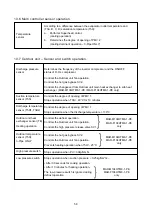 Preview for 55 page of Toshiba MAR-C104M8-1-PE Service Manual