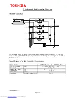 Preview for 50 page of Toshiba MAR - M101HTM8 - E Service Manual