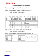 Preview for 55 page of Toshiba MAR - M101HTM8 - E Service Manual