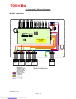 Preview for 67 page of Toshiba MAR - M101HTM8 - E Service Manual