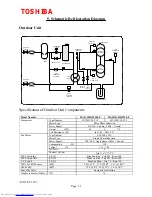 Preview for 68 page of Toshiba MAR - M101HTM8 - E Service Manual