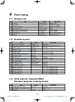 Preview for 21 page of Toshiba MCY-MHP0404HS(J)-E Service Manual