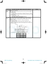 Preview for 34 page of Toshiba MCY-MHP0404HS(J)-E Service Manual