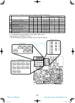 Preview for 40 page of Toshiba MCY-MHP0404HS(J)-E Service Manual