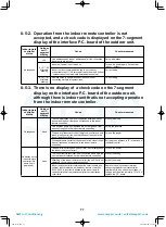 Preview for 72 page of Toshiba MCY-MHP0404HS(J)-E Service Manual