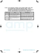 Preview for 73 page of Toshiba MCY-MHP0404HS(J)-E Service Manual