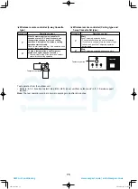 Preview for 76 page of Toshiba MCY-MHP0404HS(J)-E Service Manual