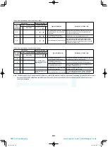 Preview for 100 page of Toshiba MCY-MHP0404HS(J)-E Service Manual