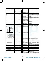 Preview for 102 page of Toshiba MCY-MHP0404HS(J)-E Service Manual