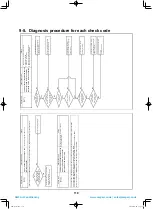 Preview for 120 page of Toshiba MCY-MHP0404HS(J)-E Service Manual