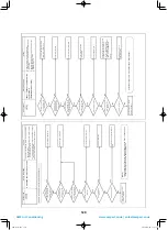 Preview for 121 page of Toshiba MCY-MHP0404HS(J)-E Service Manual