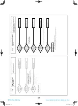 Preview for 127 page of Toshiba MCY-MHP0404HS(J)-E Service Manual