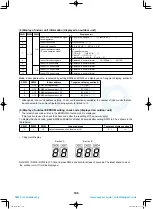 Preview for 147 page of Toshiba MCY-MHP0404HS(J)-E Service Manual