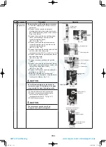 Preview for 164 page of Toshiba MCY-MHP0404HS(J)-E Service Manual