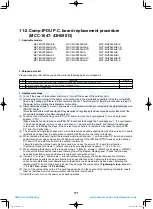 Preview for 172 page of Toshiba MCY-MHP0404HS(J)-E Service Manual