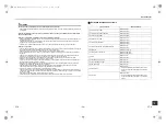 Preview for 55 page of Toshiba MCY-MHP0506HT Owner'S Manual