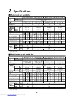 Preview for 12 page of Toshiba MD-VNK802HEXE Service Manual