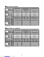 Preview for 13 page of Toshiba MD-VNK802HEXE Service Manual