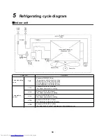 Preview for 20 page of Toshiba MD-VNK802HEXE Service Manual