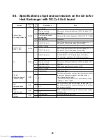 Preview for 37 page of Toshiba MD-VNK802HEXE Service Manual