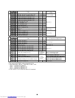 Preview for 50 page of Toshiba MD-VNK802HEXE Service Manual