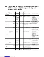 Preview for 60 page of Toshiba MD-VNK802HEXE Service Manual