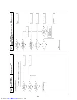 Preview for 75 page of Toshiba MD-VNK802HEXE Service Manual