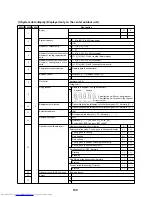 Preview for 102 page of Toshiba MD-VNK802HEXE Service Manual