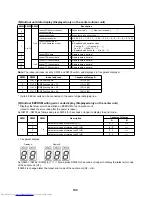 Preview for 106 page of Toshiba MD-VNK802HEXE Service Manual