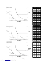 Preview for 114 page of Toshiba MD-VNK802HEXE Service Manual