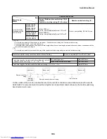 Preview for 157 page of Toshiba MD-VNK802HEXE Service Manual