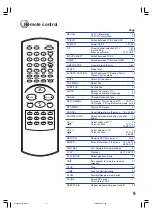 Preview for 9 page of Toshiba MD13N1 Owner'S Manual