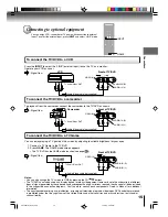 Preview for 15 page of Toshiba MD13Q42 Owner'S Manual