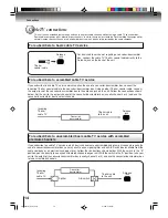 Preview for 14 page of Toshiba MD14F11 Owner'S Manual