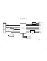 Preview for 34 page of Toshiba MD14F52 Service Manual