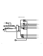 Preview for 36 page of Toshiba MD14F52 Service Manual