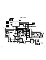 Preview for 35 page of Toshiba MD20F11 Service Manual